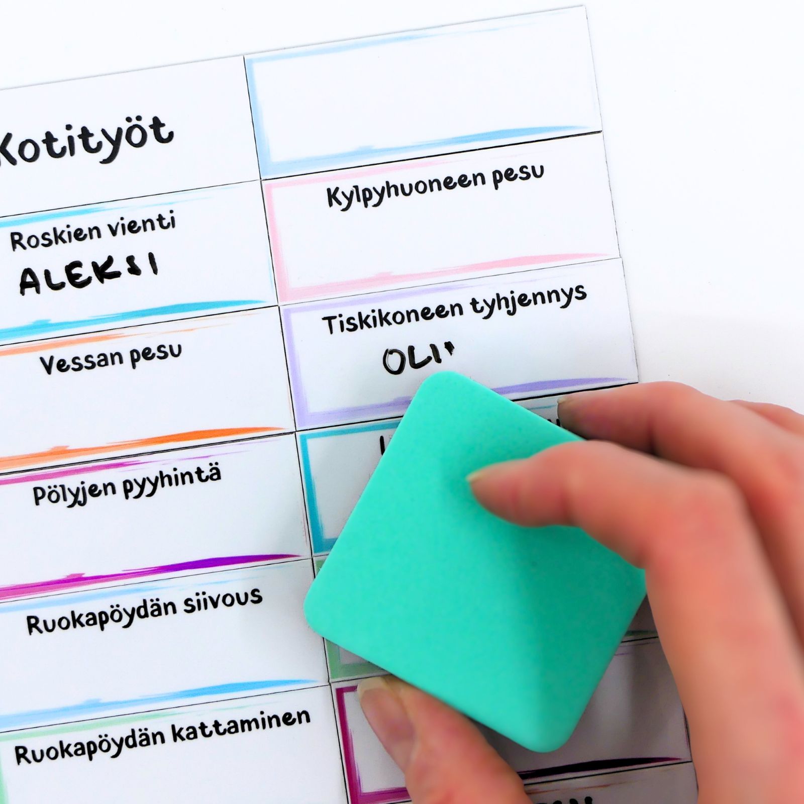 4 MiXit Kotityöt -lisäosa 236285-2305 7
