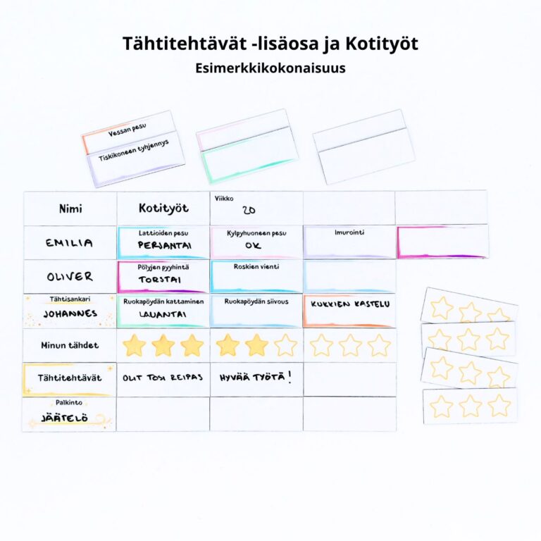 mixit-kotityot-tahtitehtavat-lisaosa-236312-2316-malli-1-1-10