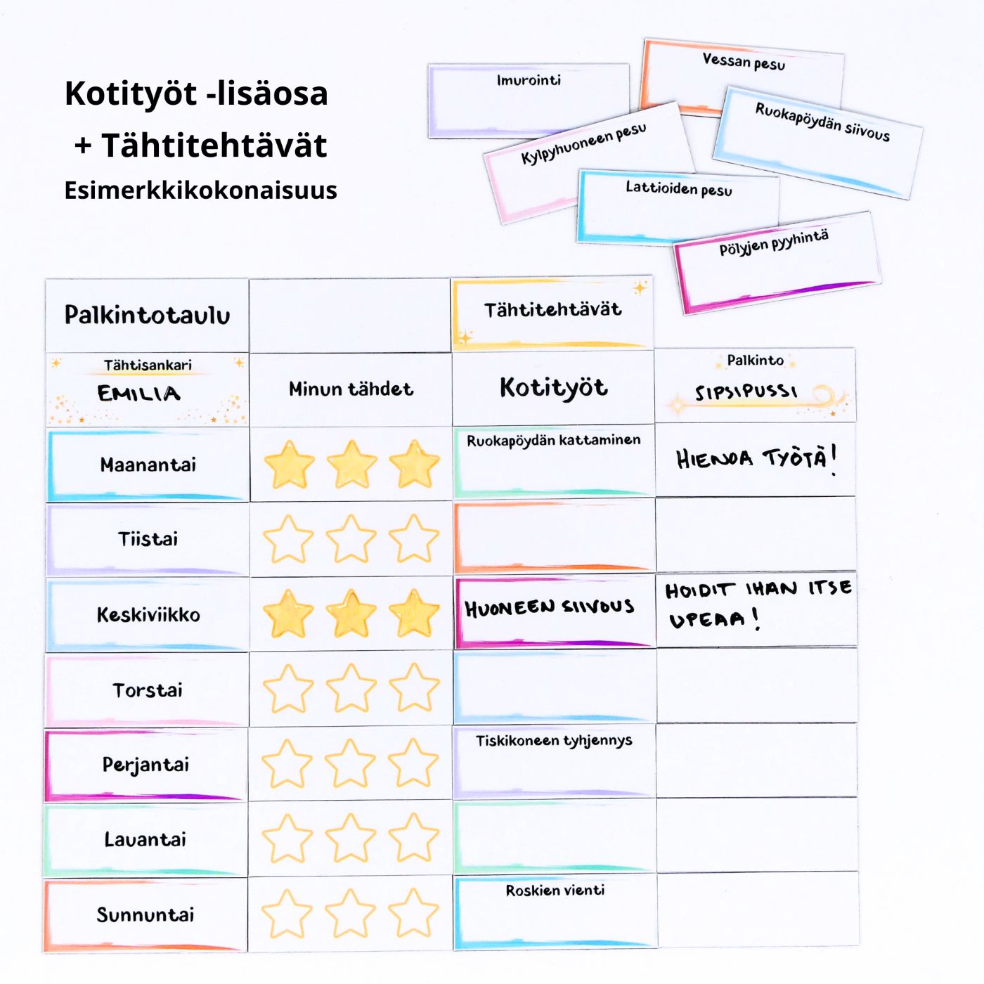 MiXit™ Kotityöt -lisäosa 11 MiXit™ Kotityöt -lisäosa - Image 11